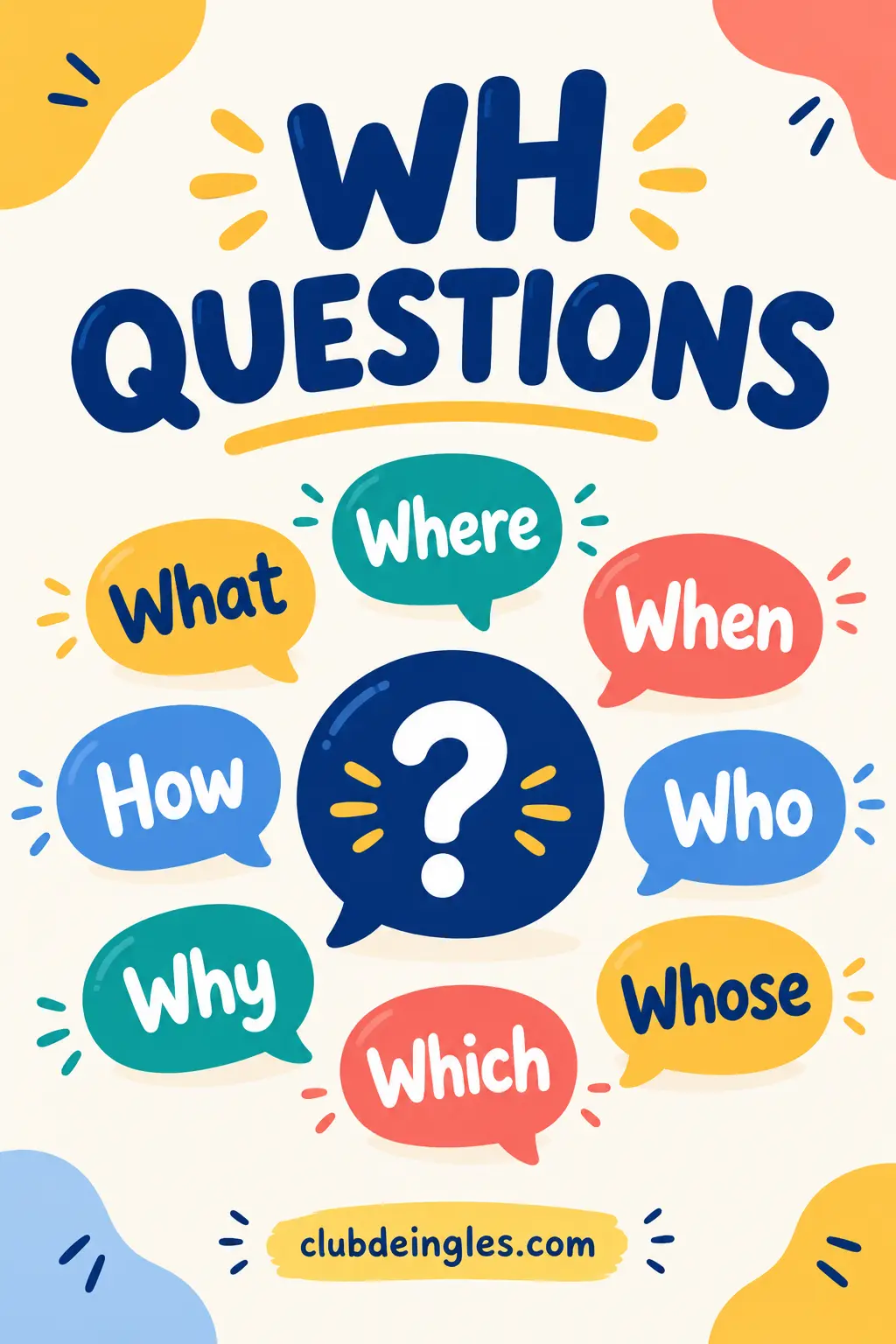 wh questions en inglés pinterest